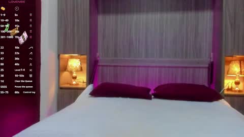 Snapshot of kendallrosse1 chatting on January 19, 2025, 12:39 pm Kendal online show from January 19, 2025, 12:39 pm