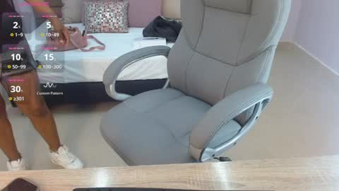 Snapshot of kimara_lion chatting on May 20, 2026, 2:51 am kimara lion online show from May 20, 2026, 2:51 am