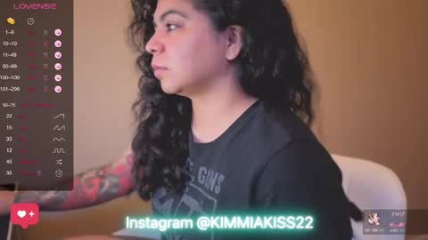 Kimmi online show from January 19, 2025, 8:30 pm