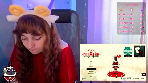 The sexy fox Kitsune online show from March 25, 2026, 7:58 am