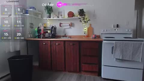 Kittyymaze online show from March 4, 2025, 12:33 pm