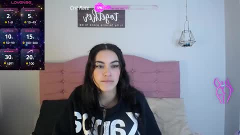 Snapshot of kylie_ls chatting on February 14, 2025, 4:15 am kylie_ls online show from February 14, 2025, 4:15 am