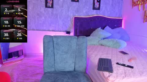 Snapshot of lauren_smiles chatting on April 20, 2026, 7:48 pm Lulu online show from April 20, 2026, 7:48 pm