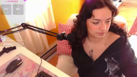 Snapshot of learaypie chatting on October 14, 2025, 3:35 pm Lea Ray Pie online show from October 14, 2025, 3:35 pm