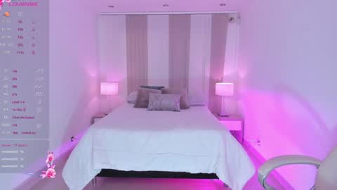 Snapshot of lenah_smith chatting on January 31, 2025, 2:39 pm LENAH online show from January 31, 2025, 2:39 pm