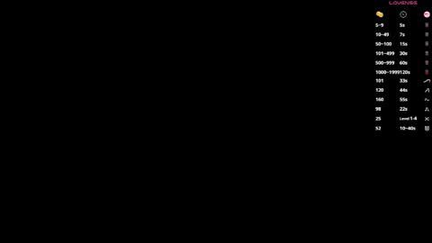 Chasey   online show from April 23, 2026, 3:36 pm