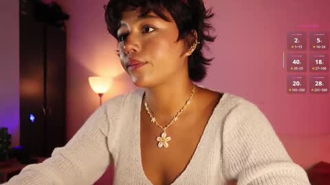 lilithrose_2 online show from September 25, 2025, 12:47 am