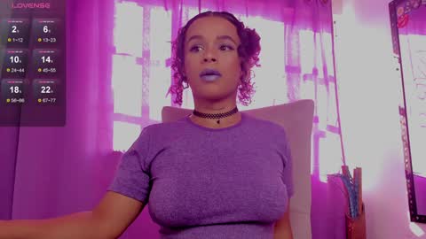 lips_sarasofia online show from January 15, 2025, 8:37 pm