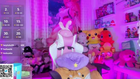 Snapshot of little__ary chatting on January 28, 2025, 4:39 am little ary online show from January 28, 2025, 4:39 am