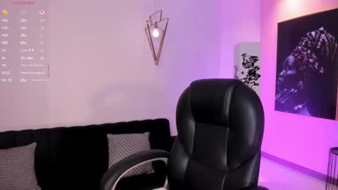 Snapshot of lizzhamilton_ chatting on January 9, 2026, 8:32 pm Lizzi online show from January 9, 2026, 8:32 pm