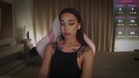 Linn my new page online show from January 30, 2025, 7:48 pm