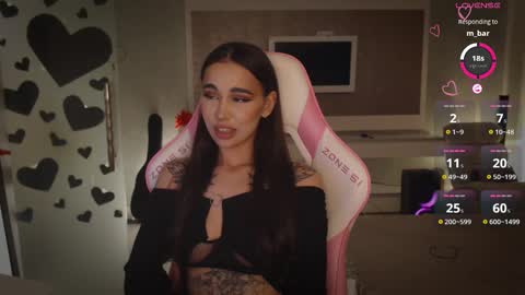 Linn my new page online show from February 16, 2025, 9:16 pm