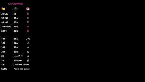 lolapeachtv online show from November 23, 2025, 7:46 pm