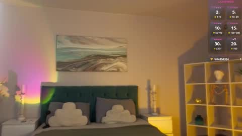 Snapshot of lollykey chatting on March 6, 2026, 3:47 am Maya online show from March 6, 2026, 3:47 am