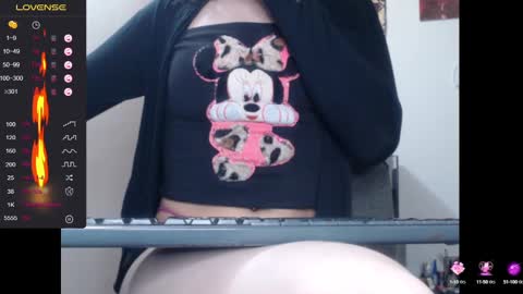Snapshot of lorenitha_20 chatting on December 8, 2024, 4:35 am lorenitha online show from December 8, 2024, 4:35 am