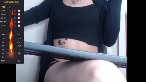 Snapshot of lorenitha_20 chatting on January 5, 2025, 5:09 pm lorenitha online show from January 5, 2025, 5:09 pm