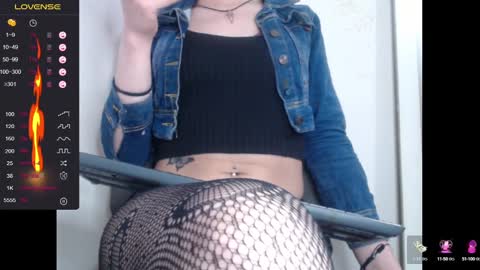 Snapshot of lorenitha_20 chatting on January 15, 2025, 10:13 pm lorenitha online show from January 15, 2025, 10:13 pm