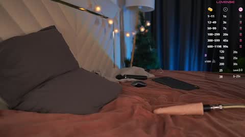 Snapshot of lovebabyblush chatting on December 12, 2024, 3:59 pm Shynie online show from December 12, 2024, 3:59 pm