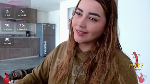 lucia star  online show from November 28, 2025, 2:09 pm