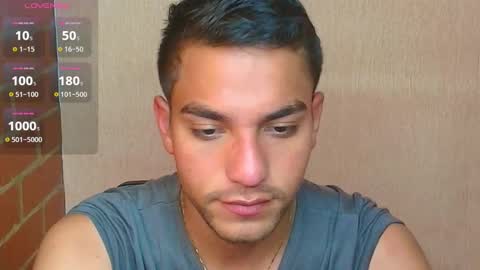 lucky_blessed online show from January 31, 2025, 7:40 pm