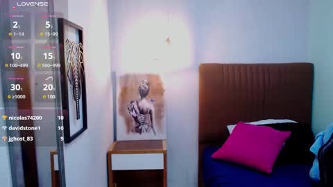 L U C Y  online show from February 11, 2025, 7:33 am