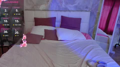 Snapshot of lucyhornydoll chatting on February 1, 2026, 4:00 am Lucy online show from February 1, 2026, 4:00 am