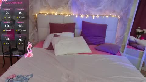 Snapshot of lucyhornydoll chatting on February 15, 2026, 7:51 am Lucy online show from February 15, 2026, 7:51 am