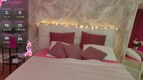 Snapshot of lucyhornydoll chatting on February 23, 2026, 7:17 am Lucy online show from February 23, 2026, 7:17 am