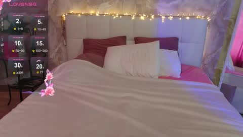 Snapshot of lucyhornydoll chatting on April 6, 2026, 4:32 am Lucy online show from April 6, 2026, 4:32 am