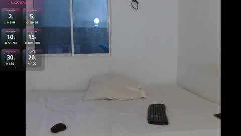 Snapshot of lulu_liz chatting on February 25, 2025, 4:21 pm LULU LIZ online show from February 25, 2025, 4:21 pm