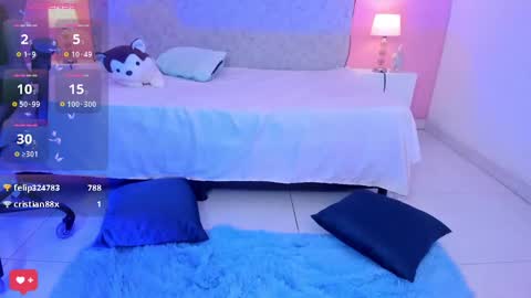 Snapshot of lunarose5 chatting on January 25, 2025, 9:36 am Luna online show from January 25, 2025, 9:36 am