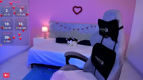 Snapshot of lunarose5 chatting on February 13, 2025, 4:00 am Luna online show from February 13, 2025, 4:00 am