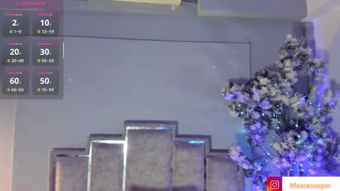 Snapshot of maaracooper chatting on February 5, 2026, 4:06 am Maraacooper online show from February 5, 2026, 4:06 am