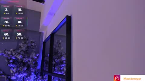 Snapshot of maaracooper chatting on February 8, 2026, 3:43 am Maraacooper online show from February 8, 2026, 3:43 am