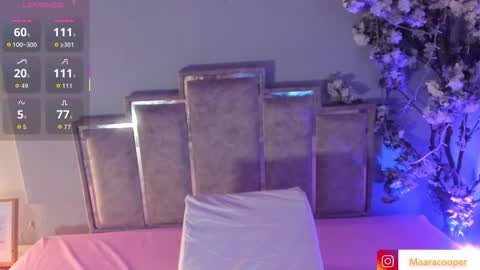 Snapshot of maaracooper chatting on February 10, 2026, 3:43 am Maraacooper online show from February 10, 2026, 3:43 am