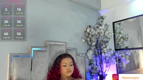 Snapshot of maaracooper chatting on March 20, 2026, 7:52 pm Maraacooper online show from March 20, 2026, 7:52 pm