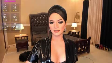 Snapshot of madammistressdominatrixxx chatting on December 2, 2024, 9:17 pm Alison Kloss online show from December 2, 2024, 9:17 pm