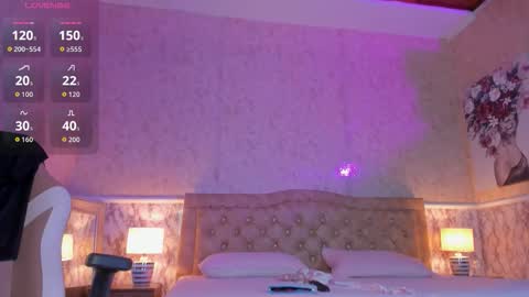 Snapshot of madeline_sweet_ chatting on January 6, 2026, 1:20 am Madeline online show from January 6, 2026, 1:20 am