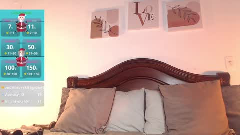 Snapshot of madisex_s chatting on December 13, 2024, 5:38 am Madelein online show from December 13, 2024, 5:38 am