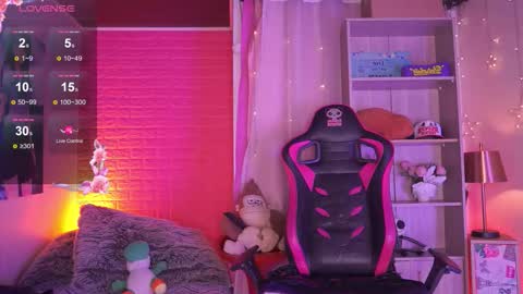 Snapshot of madison_mayer chatting on February 10, 2026, 12:31 pm Madison online show from February 10, 2026, 12:31 pm