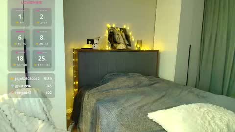 Madlen online show from March 15, 2026, 8:15 pm