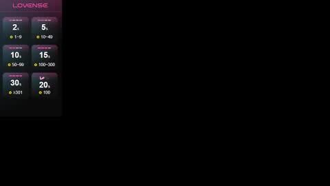 Snapshot of maggy_t18 chatting on February 22, 2026, 3:40 am Maggy online show from February 22, 2026, 3:40 am