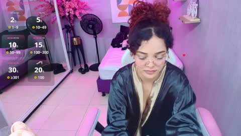 Snapshot of maggy_t18 chatting on April 9, 2026, 6:19 am Maggy online show from April 9, 2026, 6:19 am