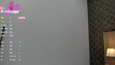 Snapshot of maite_jhon chatting on March 1, 2025, 9:40 am online show from March 1, 2025, 9:40 am