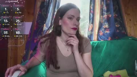 Snapshot of mal_meow chatting on April 14, 2026, 7:58 am Mal Dee online show from April 14, 2026, 7:58 am