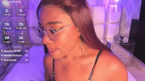 Snapshot of malaaiikaa chatting on December 18, 2024, 12:21 am malaaiikaa online show from December 18, 2024, 12:21 am