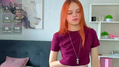 My name is Molly this is my first day online show from April 15, 2026, 4:19 am