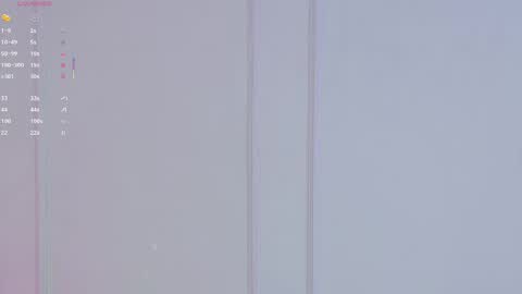 Maria Pettit online show from September 25, 2025, 11:47 am