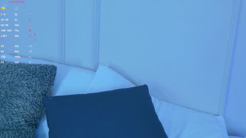 Maria Pettit online show from November 7, 2025, 11:32 am