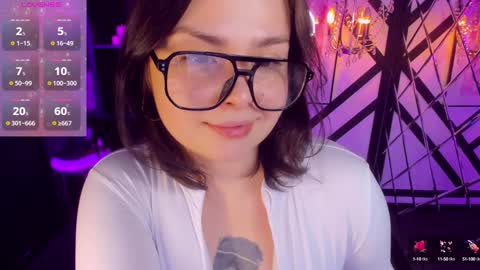 Snapshot of maya_muse chatting on January 8, 2025, 7:34 pm Woman online show from January 8, 2025, 7:34 pm
